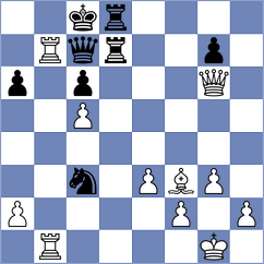 Le - Miladinovic (chess.com INT, 2024)