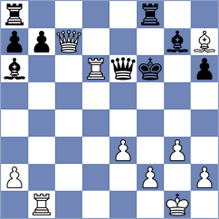 Potapov - Wheeler (Chess.com INT, 2019)