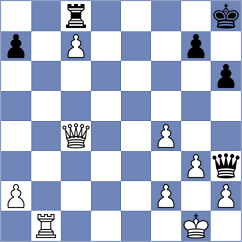 Yakimova - Bollen (Chess.com INT, 2020)
