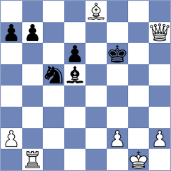Wiwatanadate - Starley (chess.com INT, 2021)