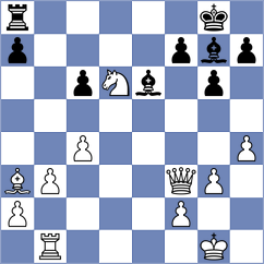 Orantes Taboada - Malicka (Chess.com INT, 2021)