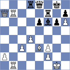 Seel - Sarkar (Chess.com INT, 2021)