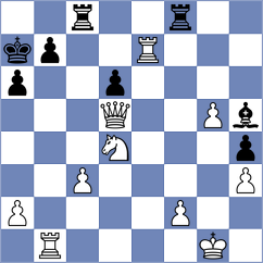 Drygalov - Sahakyan (chess.com INT, 2024)