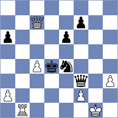 Rodchenkov - Calderon (chess.com INT, 2021)