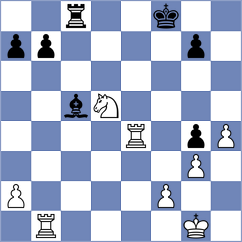 Todorovic - Provaznik (Chess.com INT, 2021)