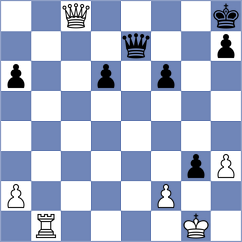 Belenkaya - Florianovitz (chess.com INT, 2023)