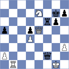 Mahi - Lehaci (Chess.com INT, 2020)