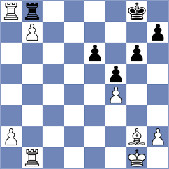Kozina - Warakomska (chess.com INT, 2022)