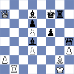 Mende - Bakhrillaev (chess.com INT, 2024)
