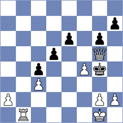 Anton Quevedo - Bedia (chess.com INT, 2021)