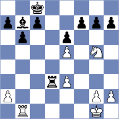 Rottenwohrer Suarez - Pastar (chess.com INT, 2023)