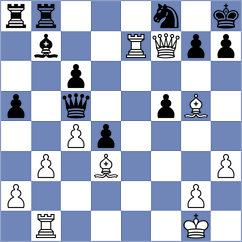 Shymanskyi - Ivanov (chess.com INT, 2024)