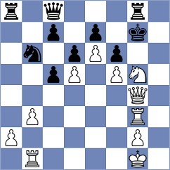Domin - Castellanos Gomez (chess.com INT, 2024)