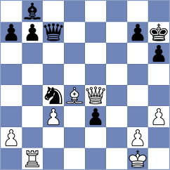 Dubnevych - Jaskolka (chess.com INT, 2024)