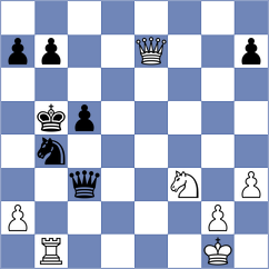 Toktomushev - Ehlvest (chess.com INT, 2024)