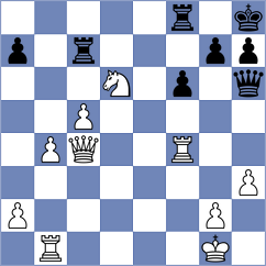 Rottenwohrer Suarez - Ardito (chess.com INT, 2023)