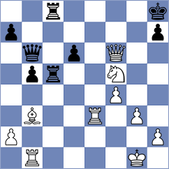 Garcia Garcia - Stojanovski (Chess.com INT, 2021)