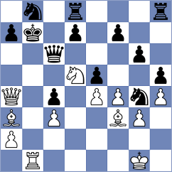 Sai - Henriquez Villagra (chess.com INT, 2024)