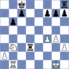 Kadam - Sharmin (Chess.com INT, 2020)