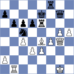 Loebler - Guzman Moneo (chess.com INT, 2023)
