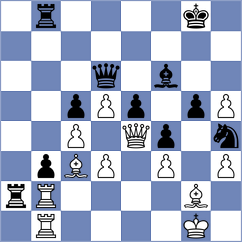 Korchagina - Silva (Chess.com INT, 2021)