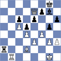 Melikhov - Lehtosaari (chess.com INT, 2024)
