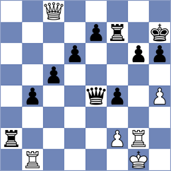 Buscar - Hess (chess.com INT, 2022)
