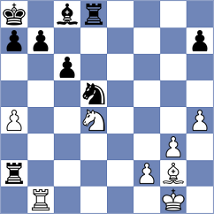 Oragwu - Limontas (Chess.com INT, 2020)