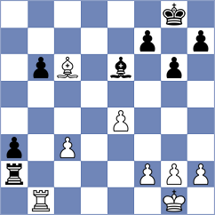 Annegarn - Basri (chess.com INT, 2021)