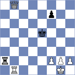 Golsta - Nevska (FIDE Online Arena INT, 2024)