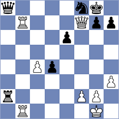 Ljukin - Alhadad (chess.com INT, 2023)