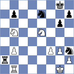 Suvorov - Zaksaite (chess.com INT, 2021)