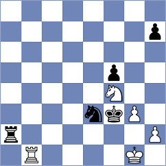 Yonal - Rabiega (chess.com INT, 2024)