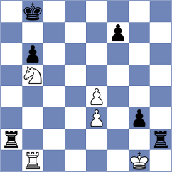 Shapiro - Pert (chess.com INT, 2022)