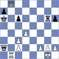 Ambrogi - Rose (chess.com INT, 2024)