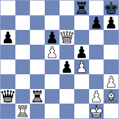Wisniowski - Sultanbek (chess.com INT, 2023)