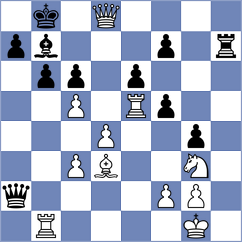 Batsuren - Huynh (Chess.com INT, 2021)