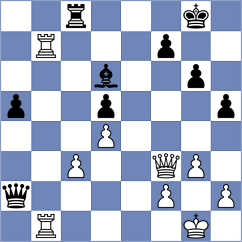 Pasti - Krzesaj (chess.com INT, 2024)