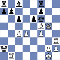 Troff - Kononenko (chess.com INT, 2023)