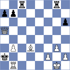 Mordido - Nguyen (chess.com INT, 2022)