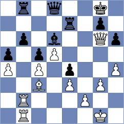 Keymer - Murzin (chess24.com INT, 2021)