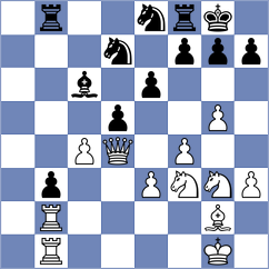 Zaksaite - Skuhala (chess.com INT, 2021)