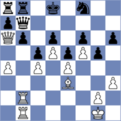 Bilovil - Levchuk (chess.com INT, 2023)