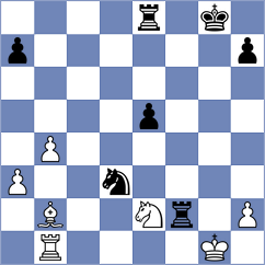Adan Bermudez - Wieczorek (chess.com INT, 2023)
