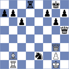 Herrera Ayala - Wong Pages (Chess.com INT, 2020)