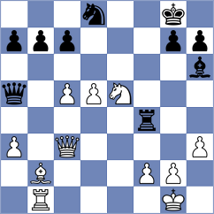 Guo - Kiselev (chess.com INT, 2024)