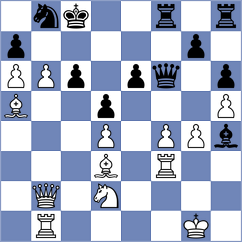 Gajic - Fichter (chess.com INT, 2024)