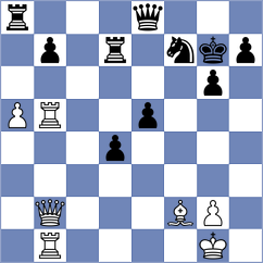 Skiadopoulos - Mitrovic (chess.com INT, 2023)