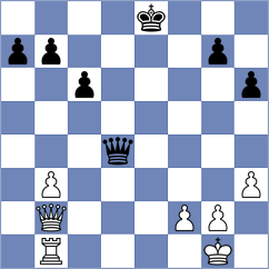 Mammadova - Szente Varga (chess.com INT, 2023)