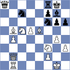 Swicarz - Gubanov (Chess.com INT, 2021)